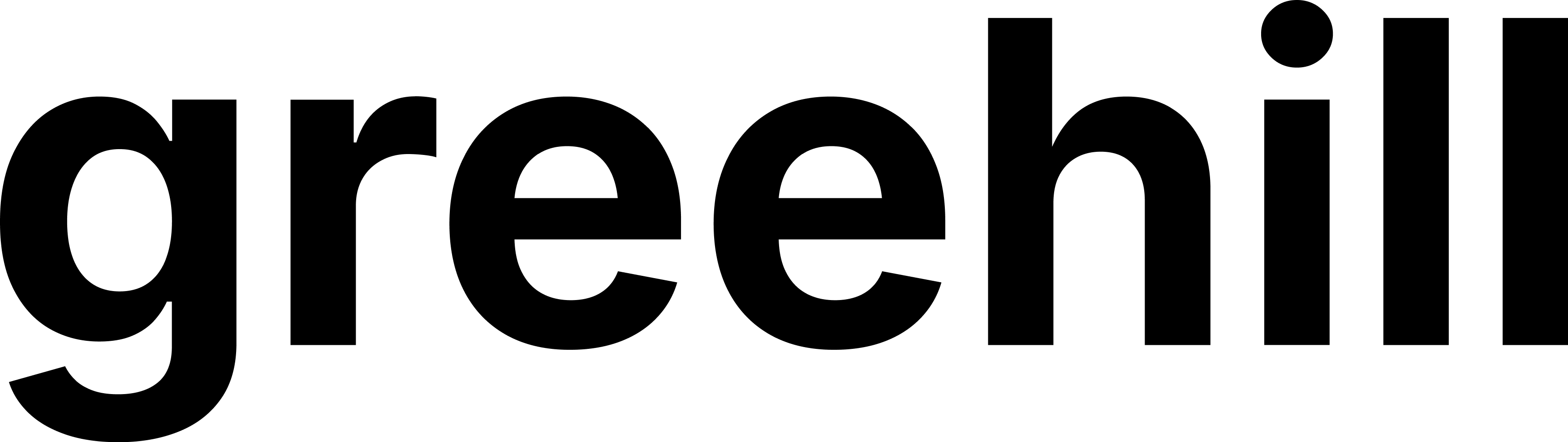 greehill